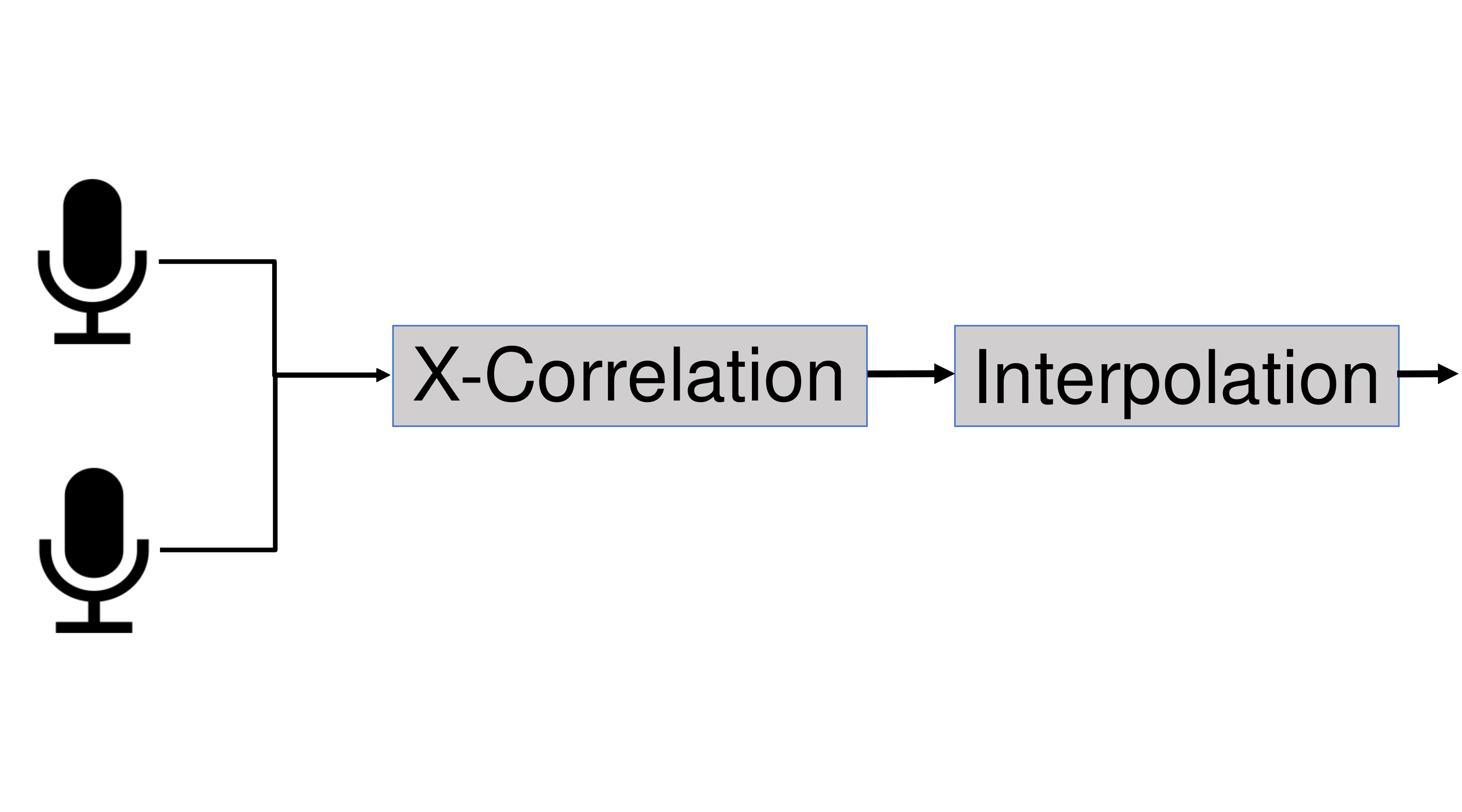 ../_images/DXCP_overlay.png