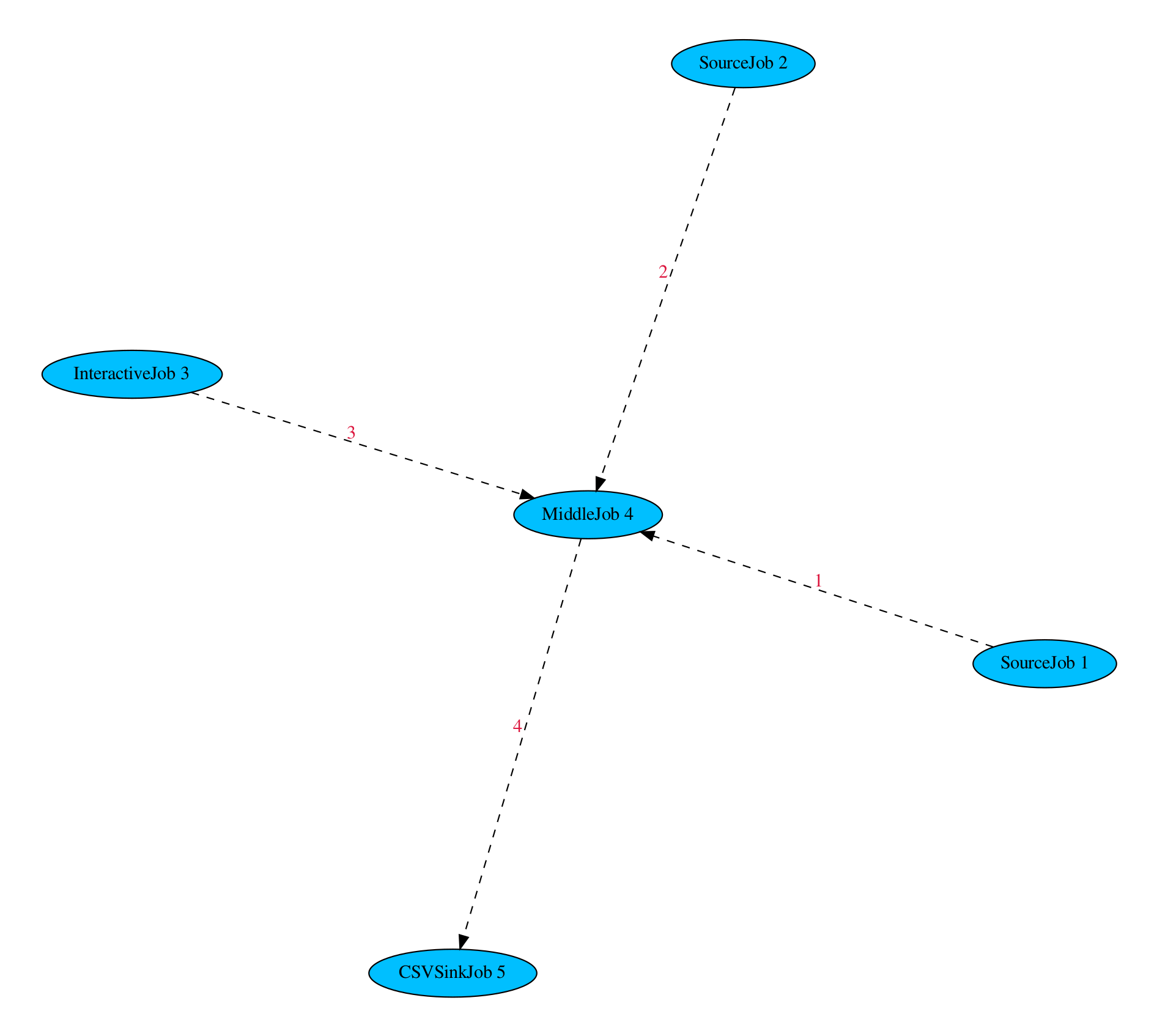 ../_images/example3.png