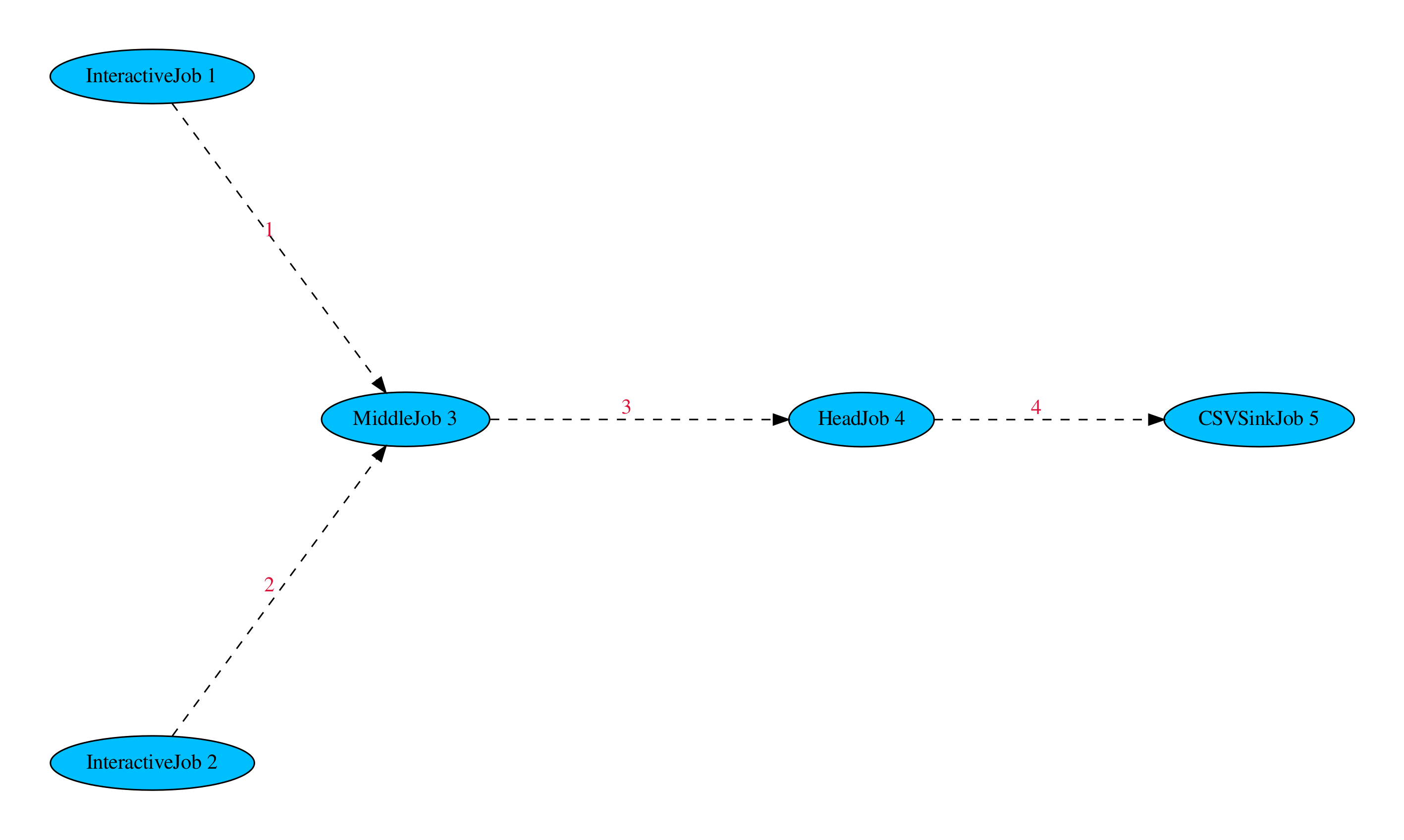 ../_images/example4.png